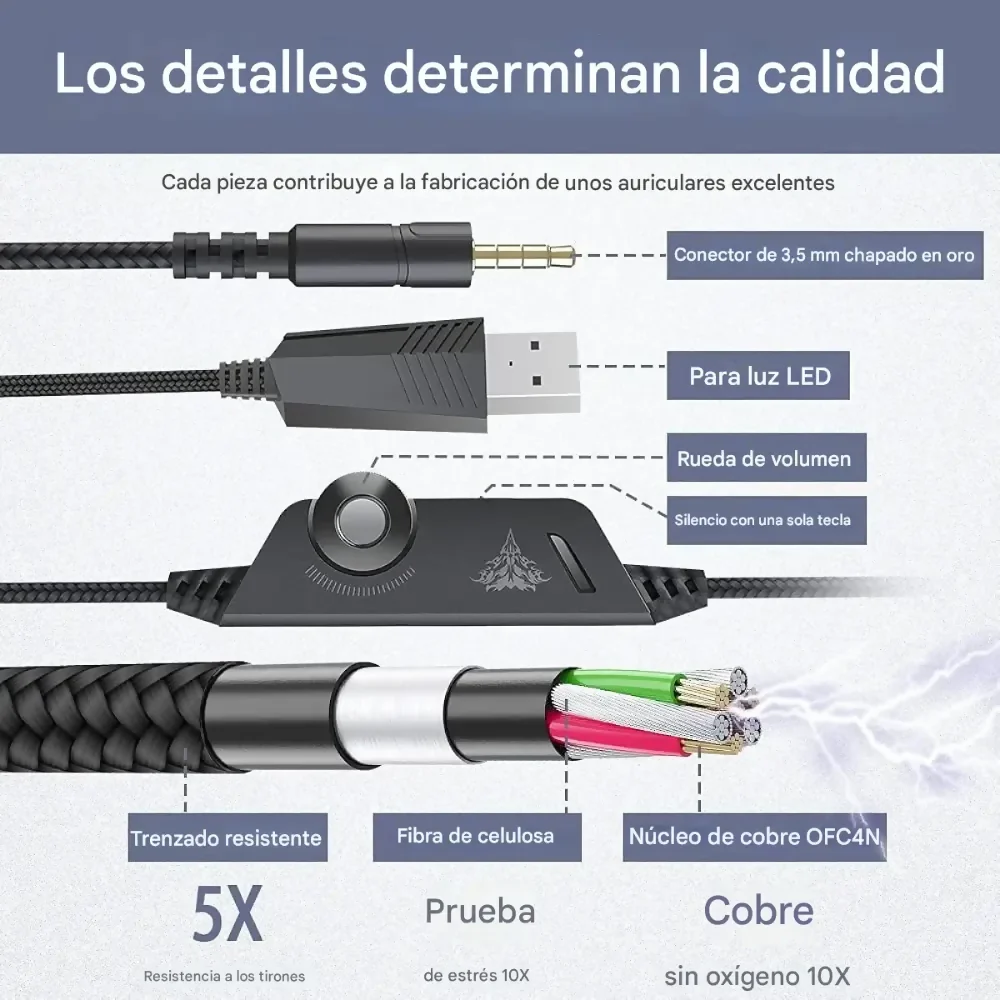 Imagen del producto 5