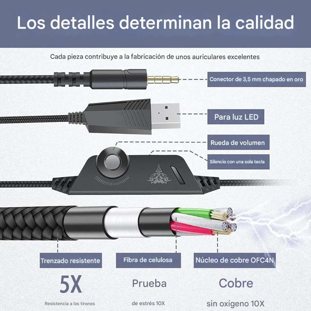 Imagen del producto 5